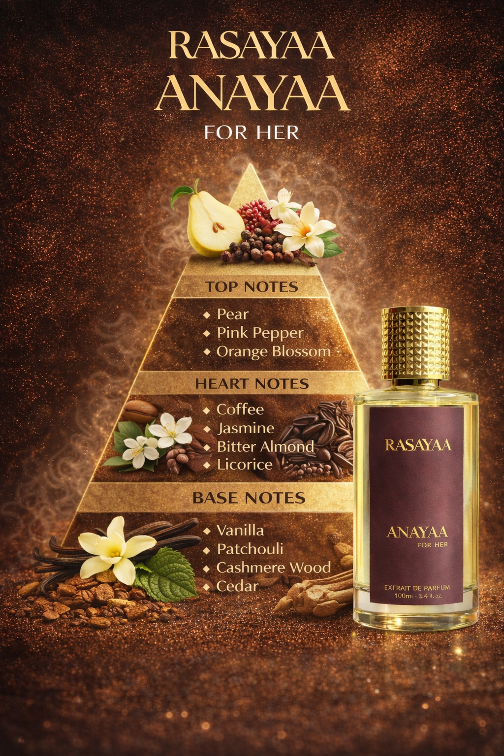 Rasayaa Anayaa (For her)